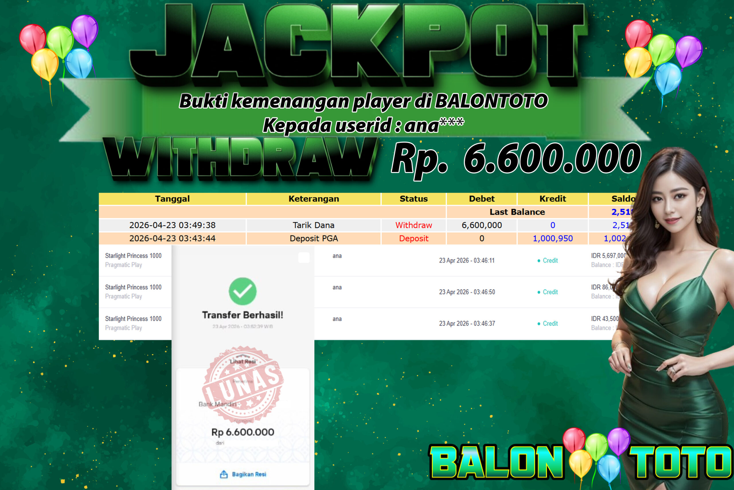 Prediksi BALONTOTO